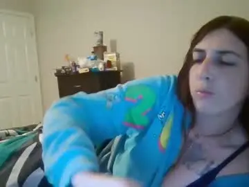 Chaturbate Best Webcam of taylorslay