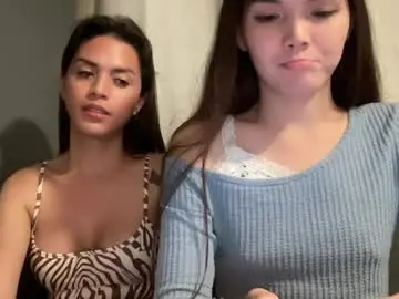 Chaturbate Watch Live Sex Cams of cheskahouston