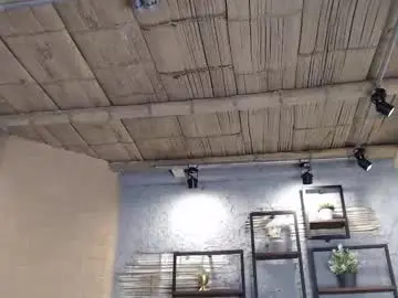 Chaturbate Sex Chat of mystrongsubmissive