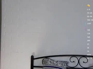 Chaturbate Free Live Porn of alyxkinski