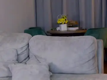 Chaturbate Free Live Porn of coverm