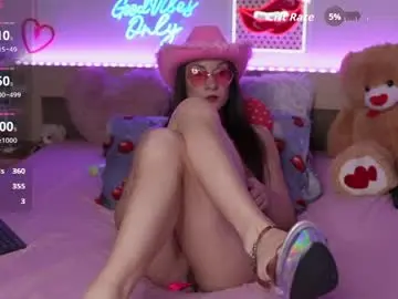 Chaturbate Live Sex of dakota_32