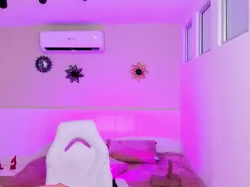 Chaturbate Free Live Porn of megan_bigboobs3