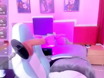 Chaturbate Nude Webcam of megan_bigboobs3