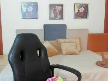 Chaturbate Live Sex Cam of megan_bigboobs3