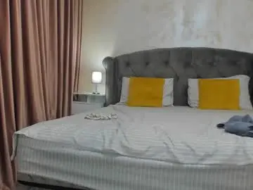 Chaturbate Sex Chat of nicepussyfuckk18
