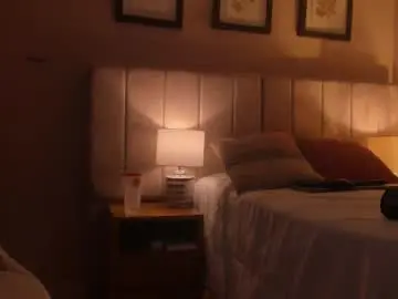 Chaturbate Free Porn Cam of sheila__x