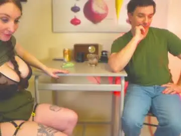 Chaturbate Free Live Porn of task_manager