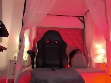 Chaturbate Sex Cam of demetria_ghoul