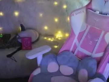 Chaturbate Nude Webcam of ginger_stay