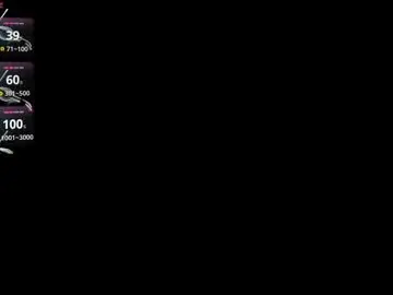 Chaturbate Adult Webcam of sweetletty_