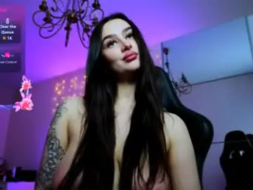 Chaturbate Sex Cam of veronica_larsson