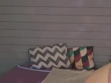 Chaturbate Best Webcam of vikki_wye