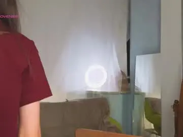 Chaturbate Adult Webcam of ardithbulson