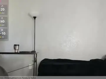Chaturbate Adult Video Chat of makingmoans