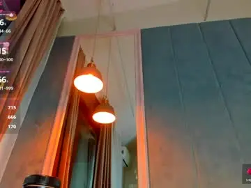 Chaturbate Nude Webcam of sassyt33n