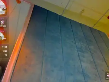 Chaturbate Adult Video Chat of sassyt33n