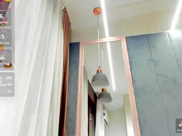 Chaturbate Best Webcam of sassyt33n