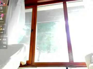 Chaturbate Best Webcam of sassyt33n