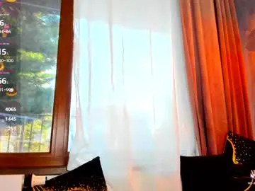 Chaturbate Adult Webcam of sassyt33n