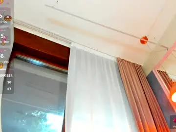 Chaturbate Adult Webcam of sassyt33n