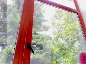Chaturbate Sex Cam of sassyt33n