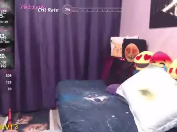 Chaturbate Sex Cam of asweetmaya