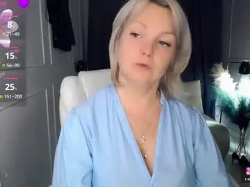 Chaturbate Adult Webcam of emmmam