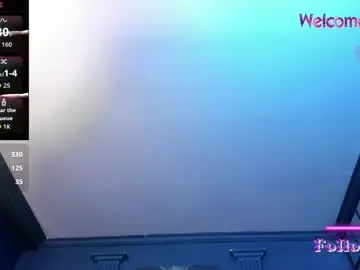 Chaturbate Best Webcam of scarlet_edwars