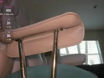 Chaturbate Adult Webcam of alicelighthouse