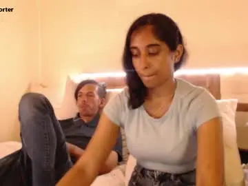 Chaturbate Free Porn Cam of goldpirl