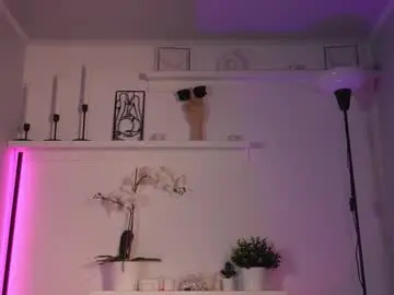 Chaturbate Nude Webcam of sweettener