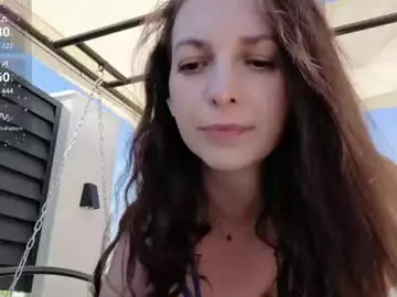 Chaturbate Adult Webcams of ellaxxxstar