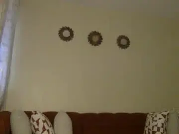 Chaturbate Adult Webcams of flirtyy_sheery