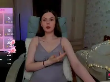 Chaturbate Adult Webcams of loratempt