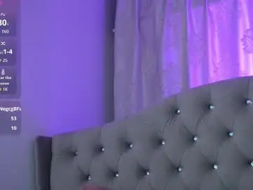 Chaturbate Best Webcam of lovely_sophia_