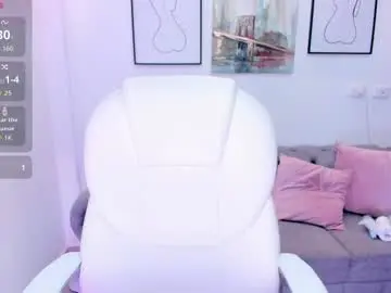 Chaturbate Private Sex Chat of mystic_nova_