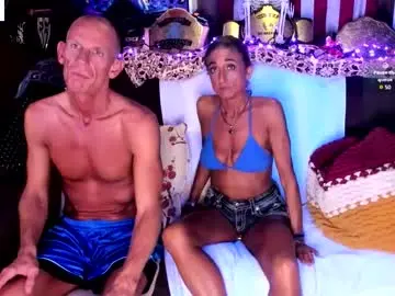 Chaturbate Adult Webcams of shannahand420