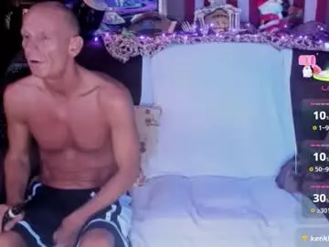 Chaturbate Nude Webcam of shannahand420