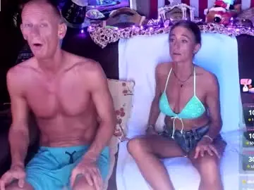 Chaturbate Adult Webcams of shannahand420