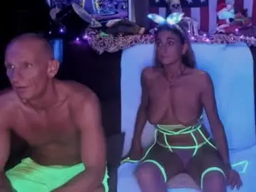 Chaturbate Adult Webcam of shannahand420