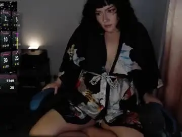 Chaturbate Private Sex Chat of myevangeline_