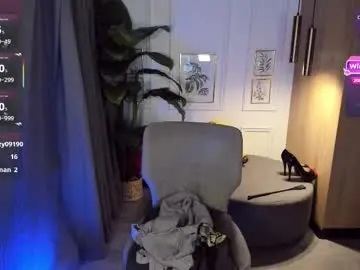 Chaturbate Adult Webcams of yolanda_kiss