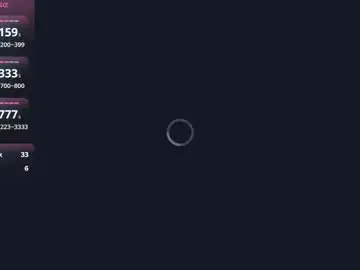 Chaturbate Live Porn of yonsteinworth