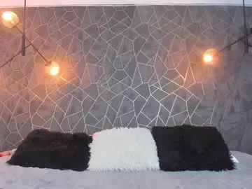 Chaturbate Private Sex Chat of danaandthamaraangels