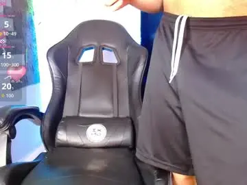 Chaturbate Adult Webcams of ethanhairy