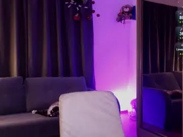 Chaturbate Nude Webcam of fantasymaria