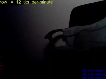 Chaturbate Adult Webcams of fifi191159