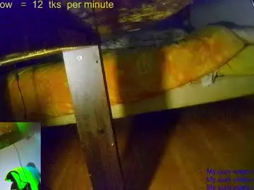 Chaturbate Best Webcam of fifi191159