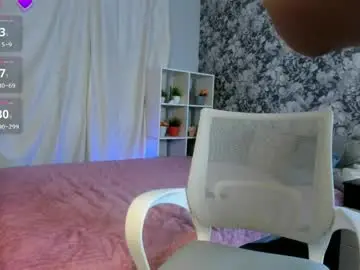 Chaturbate Live Sex of may_want